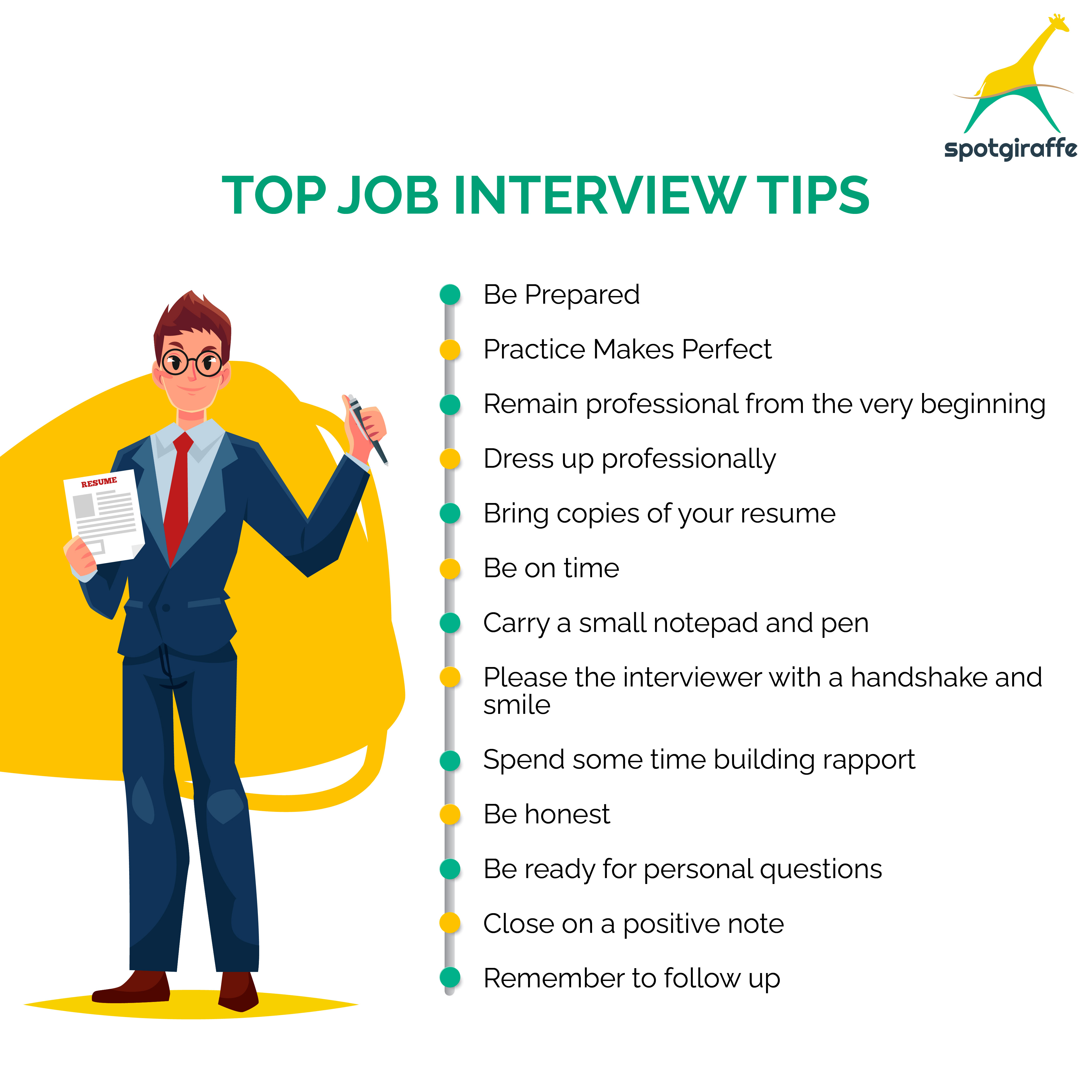 Interview⁣ Tips: What Employers Are ‍Really Looking For