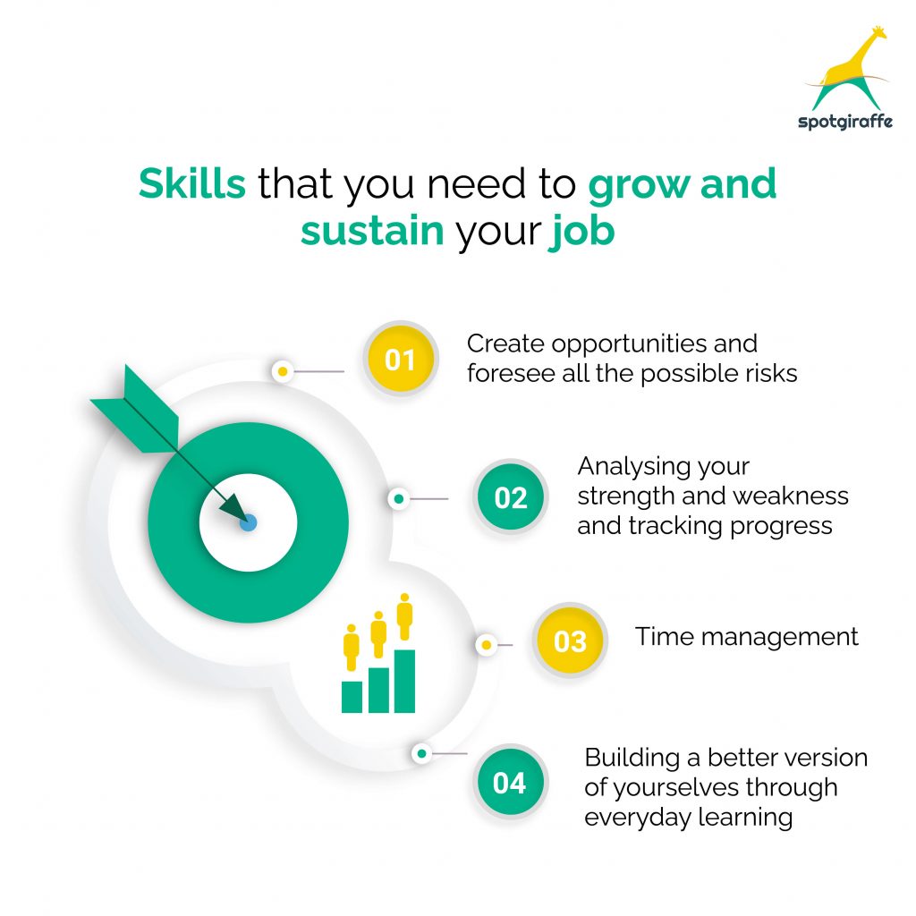 skills to grow in career