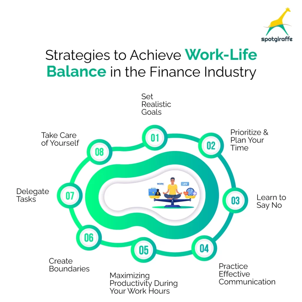 strategies to achieve work-life balance
